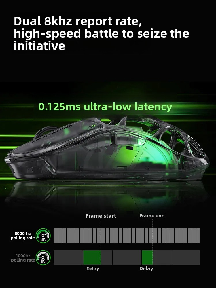 فأرة ألعاب لاسلكية GravaStar X - مراجعة Gaming X Esports وسعره