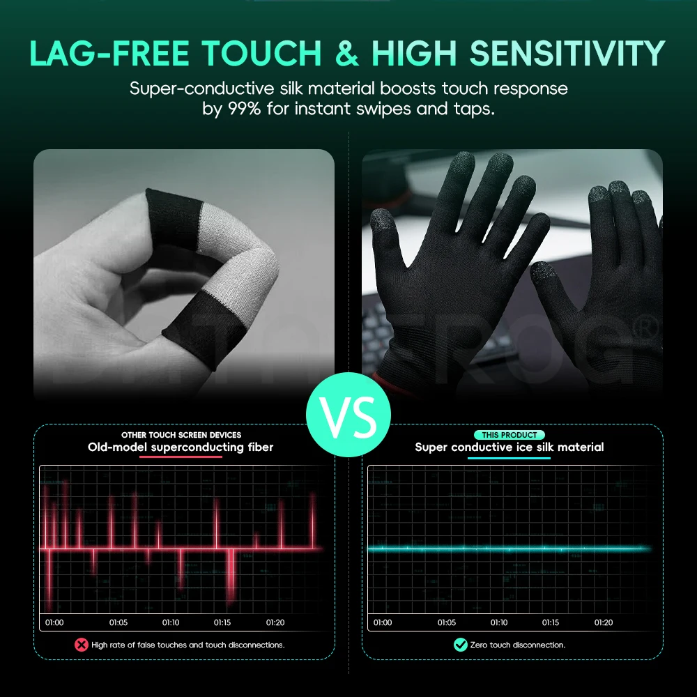 قفازات الألعاب المحمولة من دات - مراجعة Esports Gaming Gloves وسعره