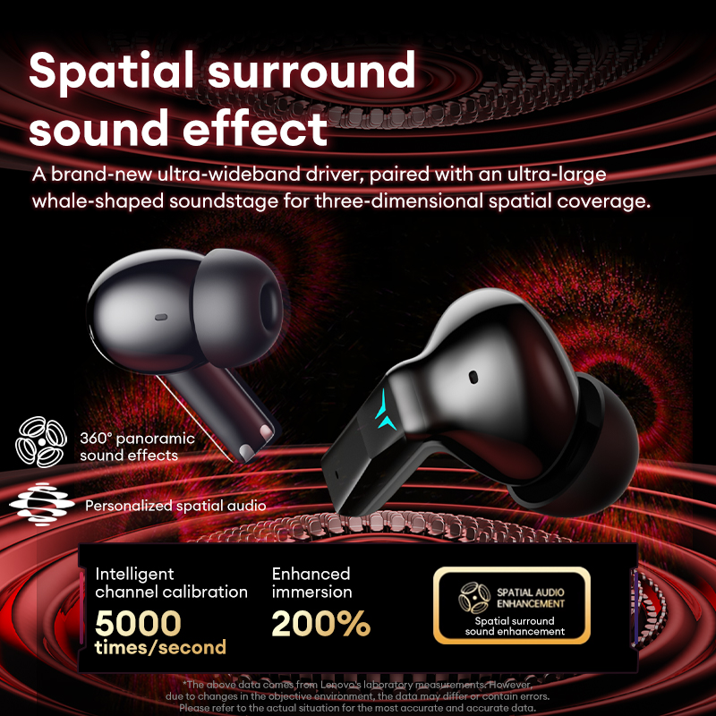 سماعات ألعاب لينوفو GT105، سما - مراجعة Gaming X Esports وسعره